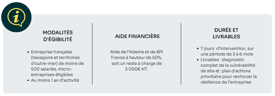 diag adaptation ekodev