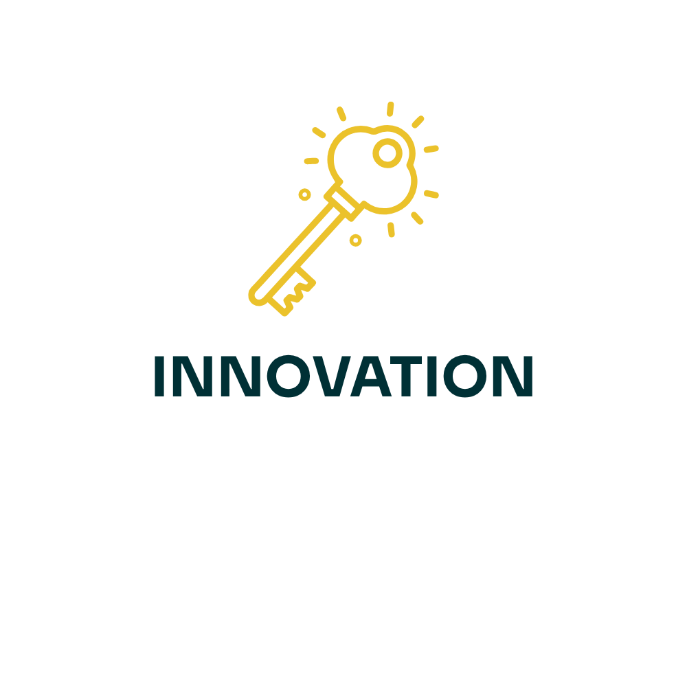 Innovation